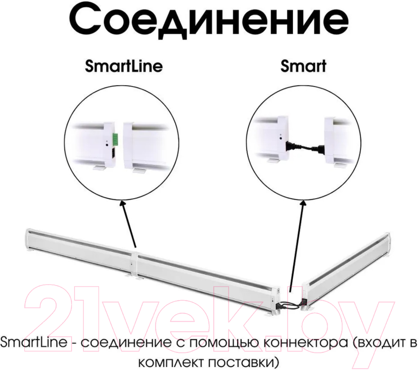 Теплый плинтус электрический Mr.Tektum Smart Line 1.1м левый