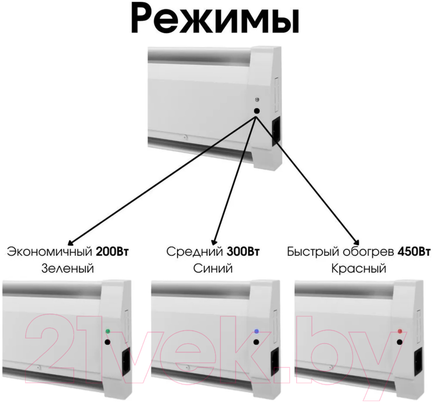 Теплый плинтус электрический Mr.Tektum Smart Line 1.1м левый