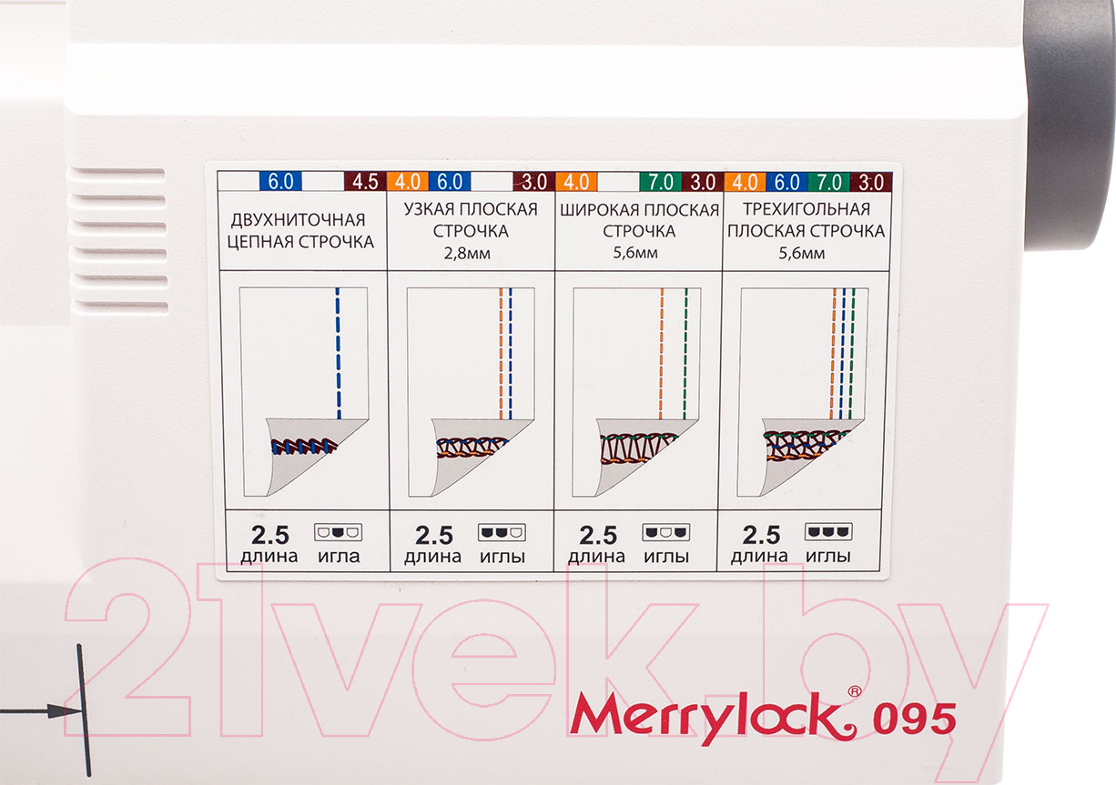 Распошивальная машина Merrylock 095 — фото 11