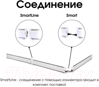 Теплый плинтус электрический Mr.Tektum Smart Line 2.1м правый (белый)