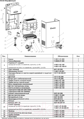 Газовая колонка Neva 4511E