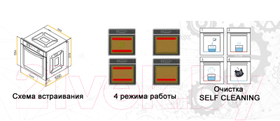 Электрический духовой шкаф Schtoff Decor 10