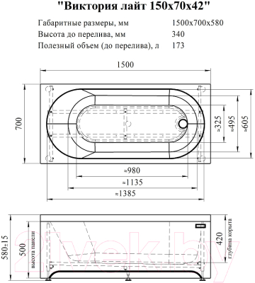 Ванна акриловая Radomir Виктория Лайт 150x70x42 / 2-78-0-0-1-257Р (фронтальный, с каркасом)