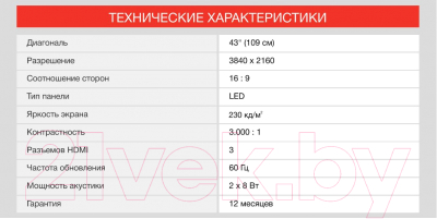 Изображение товара Телевизор StarWind 43" SW-LED43UG403 (черный)
