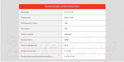 Телевизор StarWind 50" SW-LED50UG403 (черный)