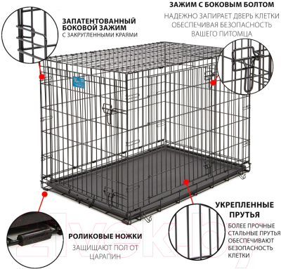 Клетка для животных Midwest Life Stages для собак 2 двери / 1642DD (109x73x77см, черный)