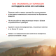 Миниатюра изображения товара Термос для напитков StarWind 20-750/1 (графитовый)
