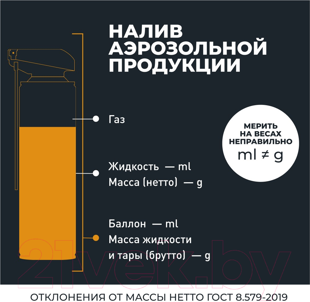 Смазка техническая Lavr Силиконовая Pro Line / Ln3532 (520мл) — фото 5