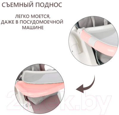 Стульчик для кормления Martin Noir Tody Lux (Coral Pink)