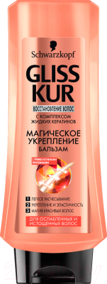 

Бальзам для волос Gliss Kur, Магическое укрепление для ослабленных волос