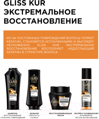 Кондиционер-спрей для волос Глисс Кур Экстремальное восстановление для поврежденных волос (200мл)
