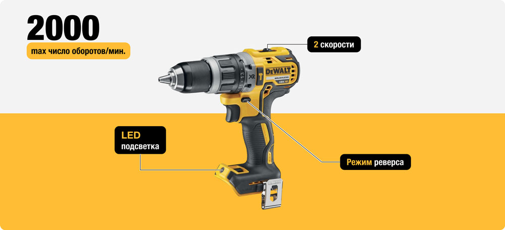 Профессиональная дрель-шуруповерт DeWalt DCD796E1T