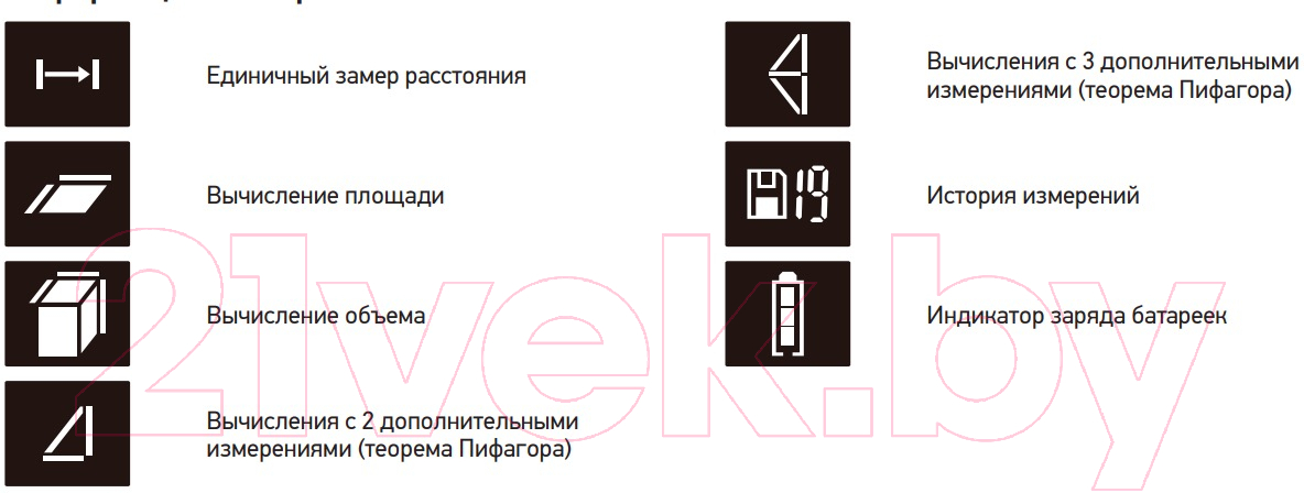 Лазерный дальномер Ermenrich Reel GD60 / 81422