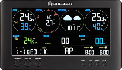 Метеостанция цифровая Bresser Wi-Fi ClearView / 77566 - 