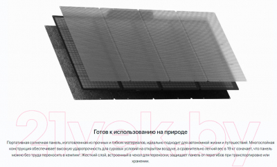 Солнечная панель EcoFlow Solar Panel 400W