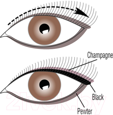 Карандаш для глаз Physicians Formula Shimmer Strips Eyeliner Trio (3x0.85г)