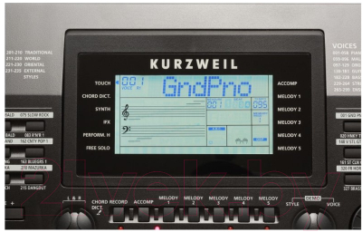 Синтезатор Kurzweil KP200 LB (черный)