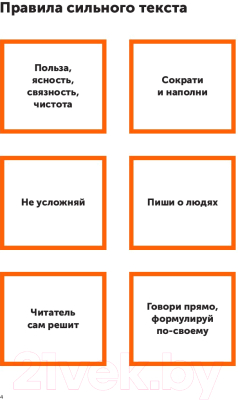 Книга Альпина Пиши, сокращай 2025 / 9785961487145 (Ильяхов М., Сарычева Л.)