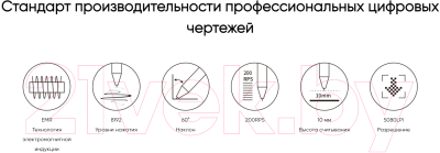 Графический планшет XP-Pen Artist 16 2-е поколение (зеленый)