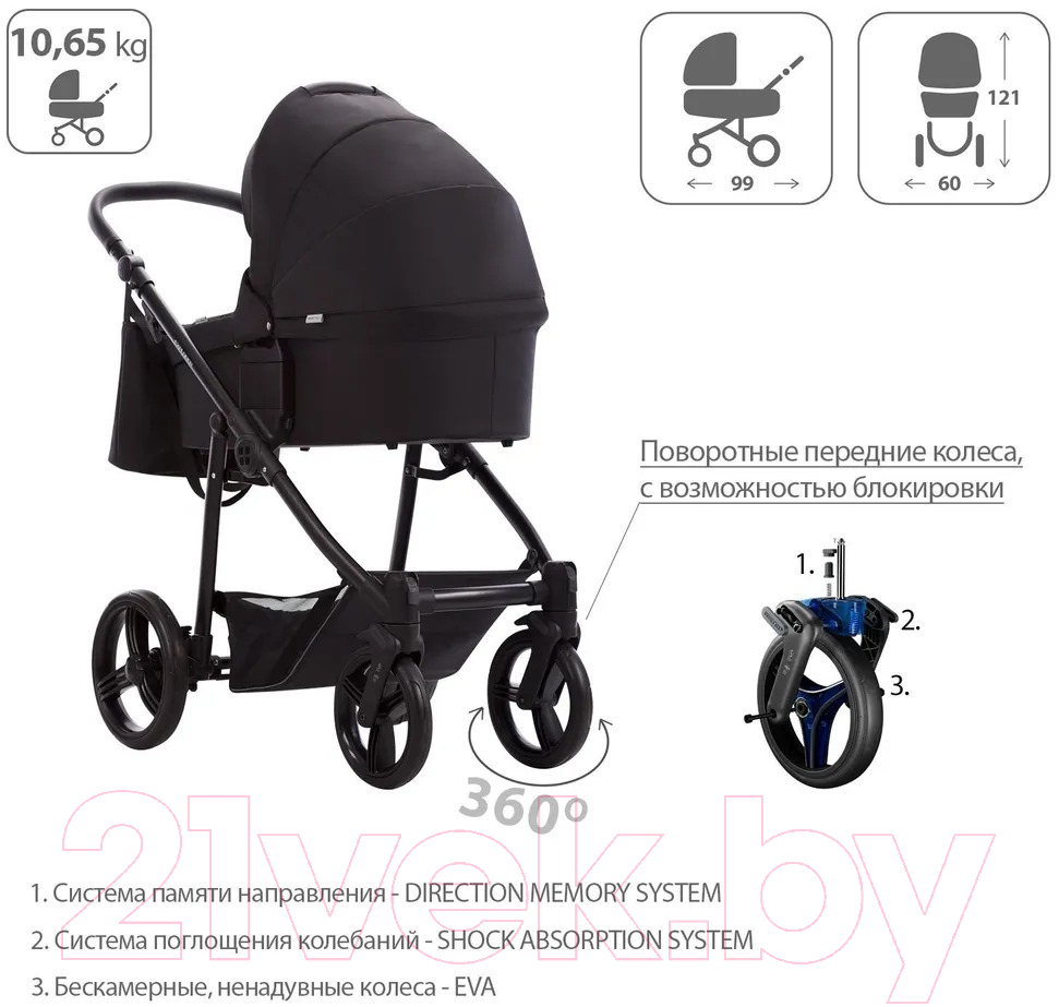 Детская универсальная коляска Bebetto Explorer Air 2 в 1