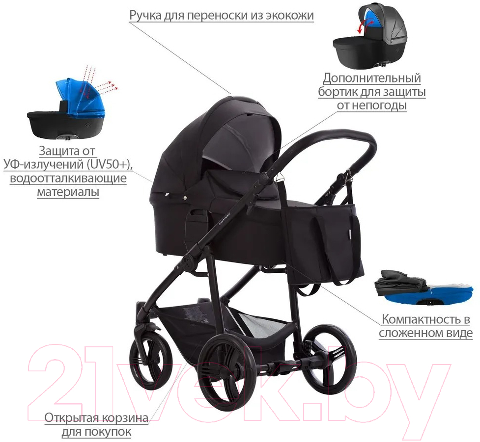 Детская универсальная коляска Bebetto Explorer Air 2 в 1