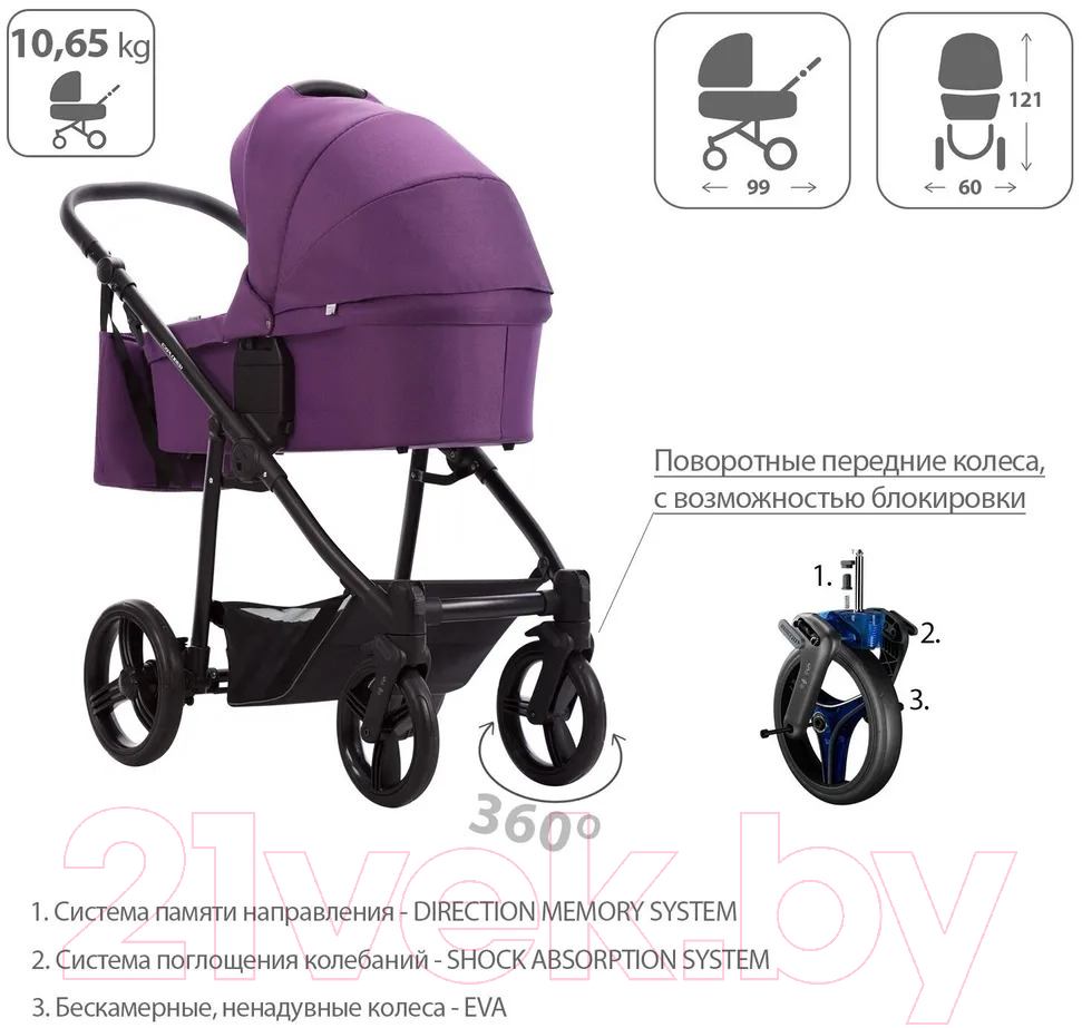 Детская универсальная коляска Bebetto Explorer Air 2 в 1