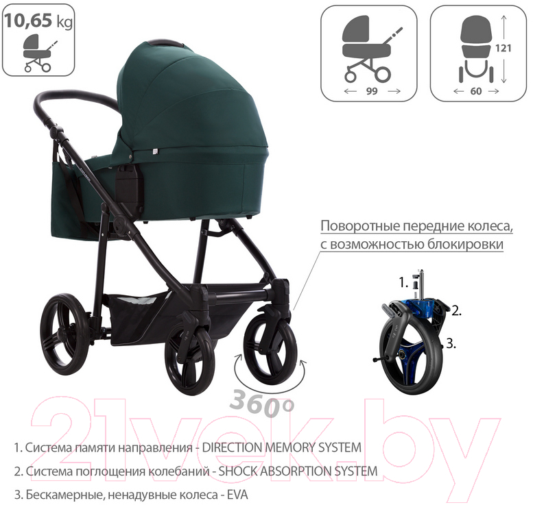 Детская универсальная коляска Bebetto Explorer Air 2 в 1