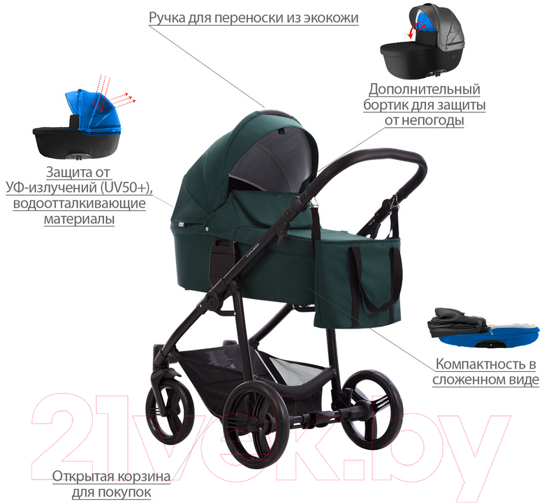 Детская универсальная коляска Bebetto Explorer Air 2 в 1