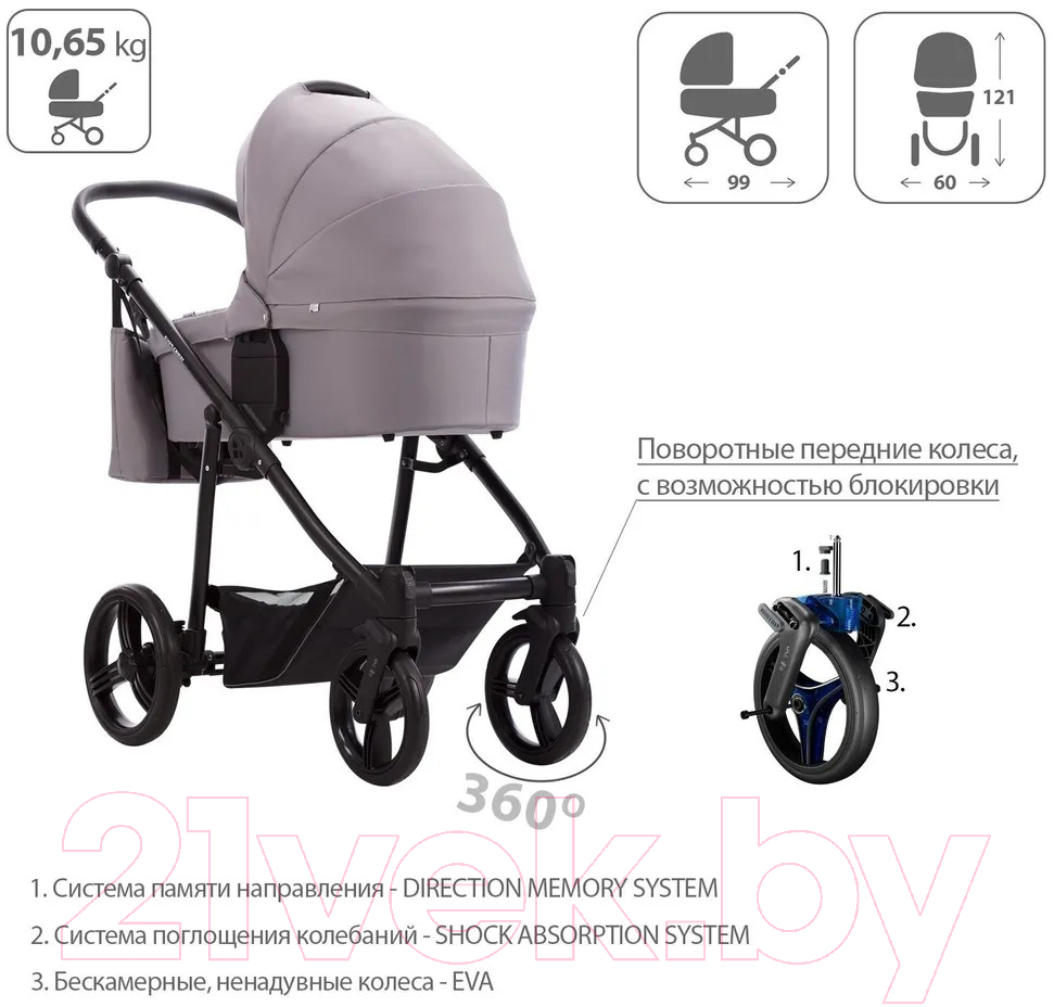 Детская универсальная коляска Bebetto Explorer Air 2 в 1