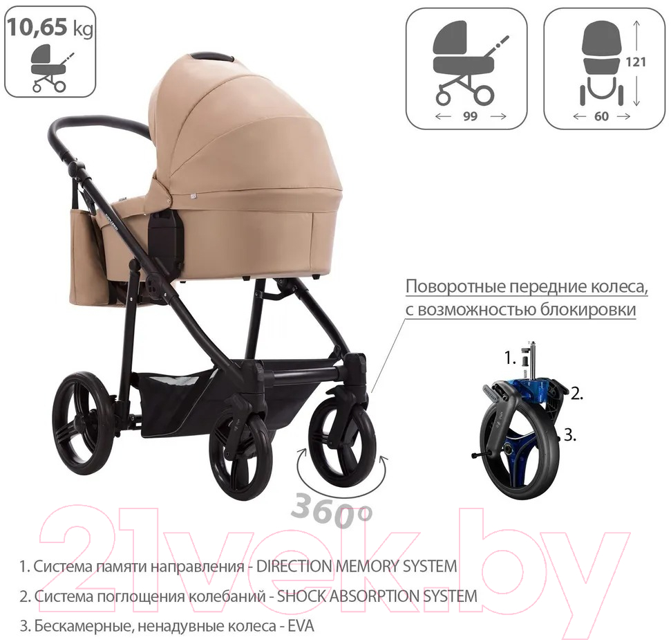 Детская универсальная коляска Bebetto Explorer Air 2 в 1