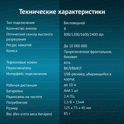 Мышь Oklick 501MW (черный)