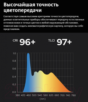 Осветитель студийный Godox Knowled M300Bi / 29881