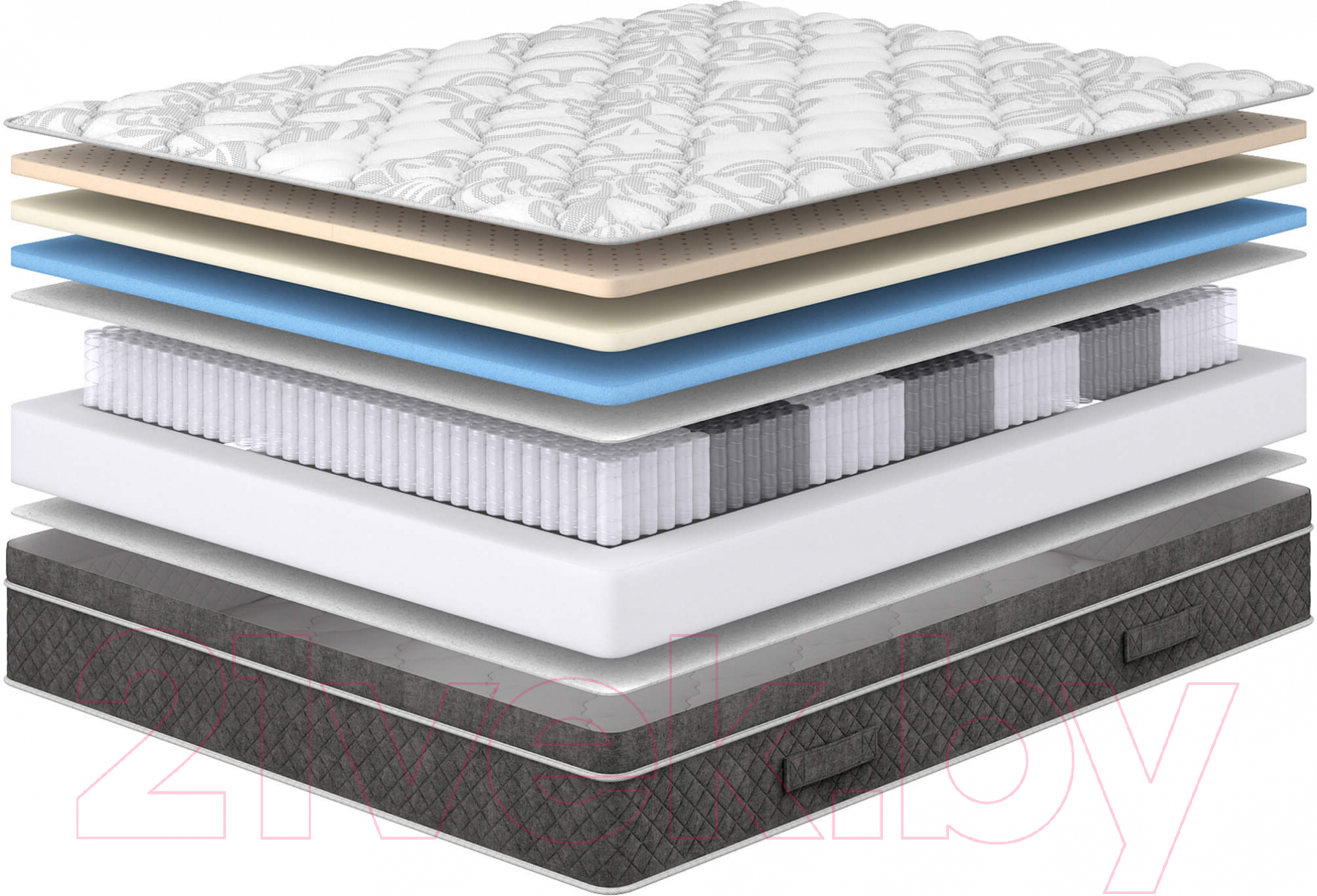 Матрас Сонум Premier Soft 200x200