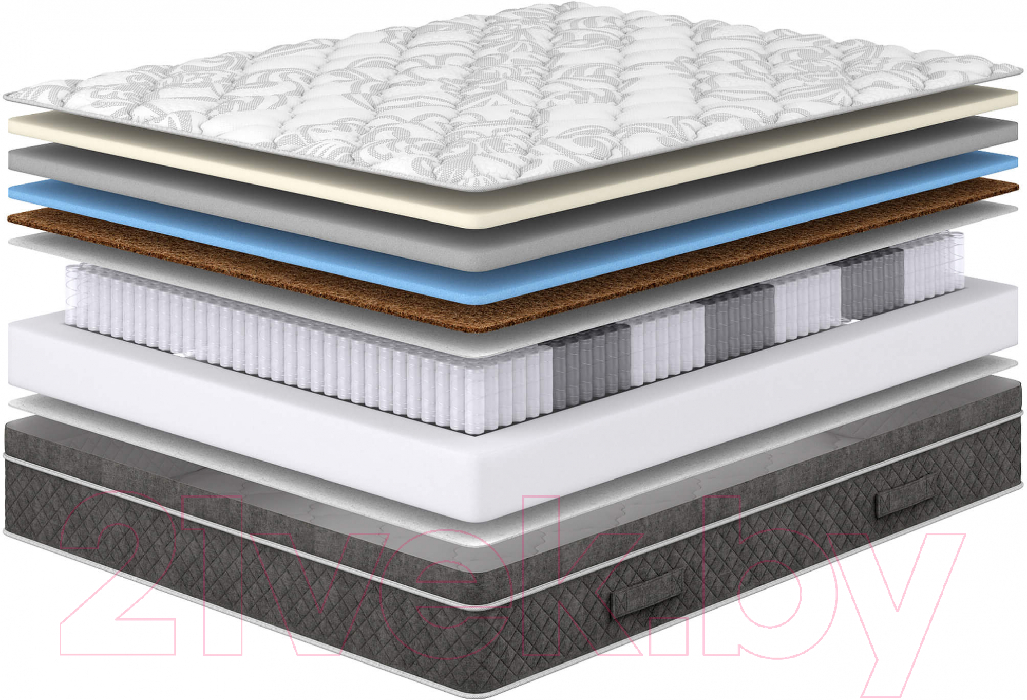 Матрас Сонум Premier Middle 90x200