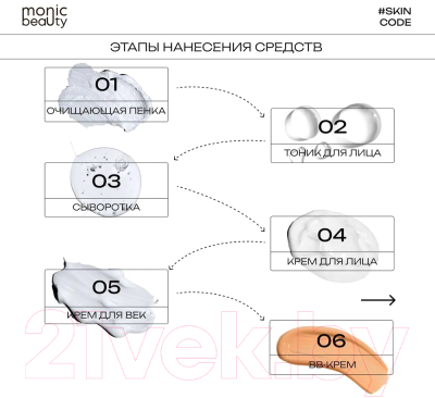 Сыворотка для лица Monic Beauty Skin Code 02 Коллаген (50мл)