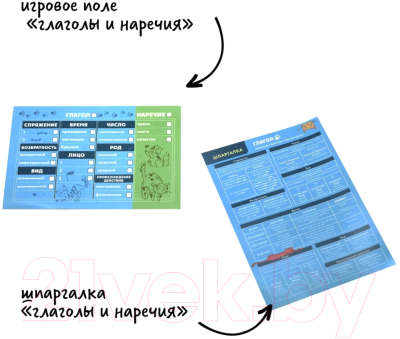 Настольная игра Простые правила Язык-Мурзык SWG0043/22 / РР-83