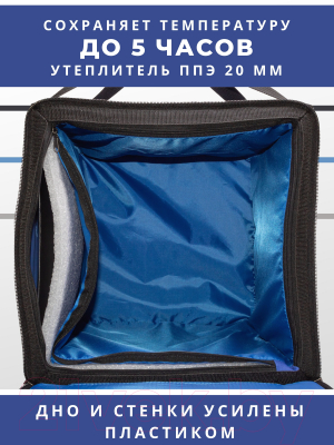 Термосумка Зубрава СТДП35Л (синий)