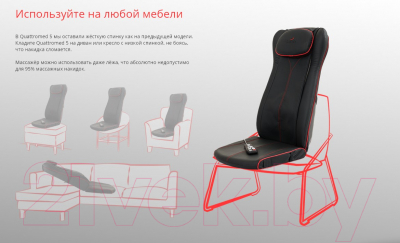 Массажная накидка Casada Quattromed V Braintronics CMK-323