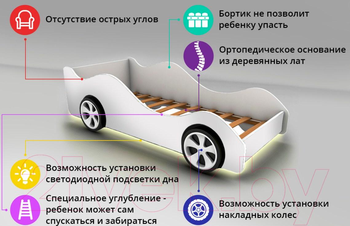 Стилизованная кровать детская Бельмарко Безмятежность / 504