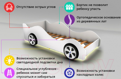 Стилизованная кровать детская Бельмарко Хаки / 520