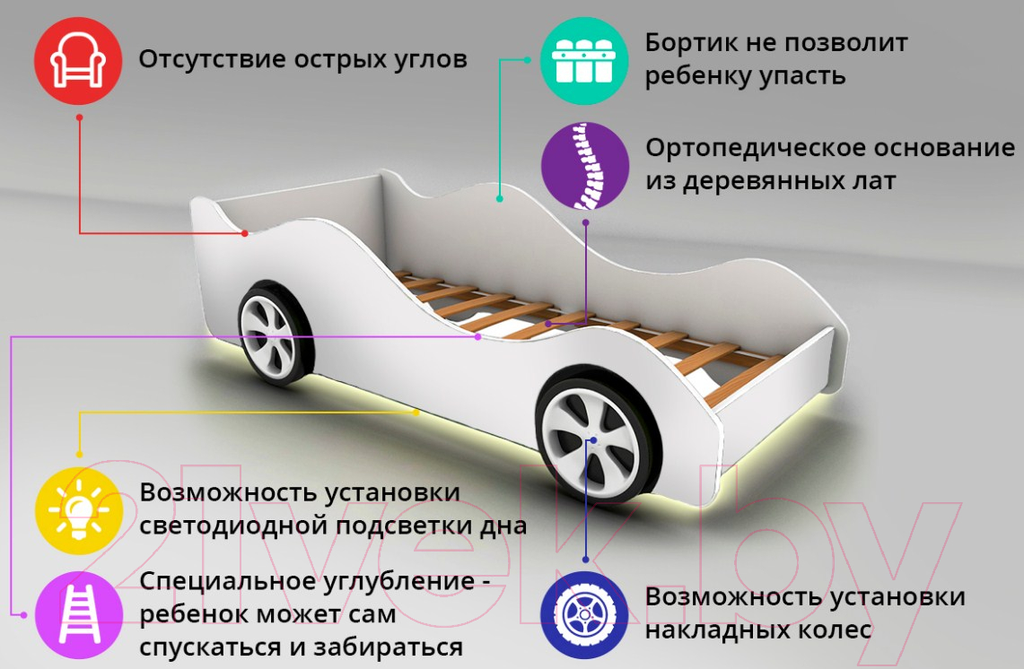 Стилизованная кровать детская Бельмарко Мерседес / 527