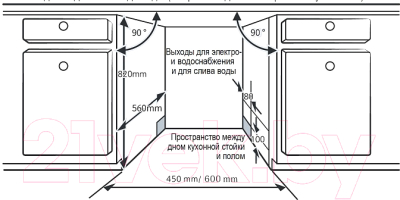 Посудомоечная машина Evelux BD 6003