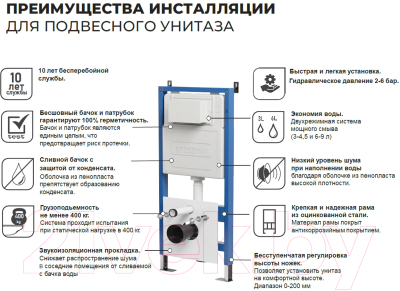 Унитаз подвесной с инсталляцией Grossman GR-4455S+900.K31.01.000+700.K31.05.21M.21M