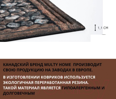 Коврик грязезащитный Multy Home Lima Soft-step 40x60 / SH5000158 (Framed Pebbles)