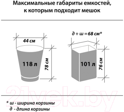 Пакеты для мусора Laima 120л / 601797 (50шт, синий)