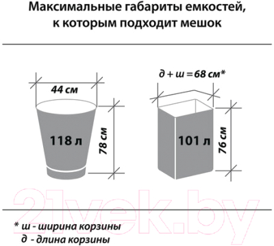 Пакеты для мусора Laima Ultra 120л / 607697 (20шт, черный)