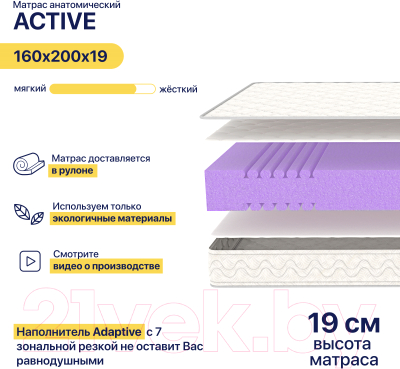 Матрас Luna Active 160x200