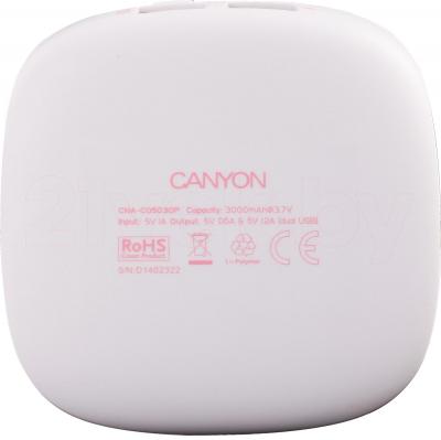 Портативное зарядное устройство Canyon CNA-C05030P - вид снизу