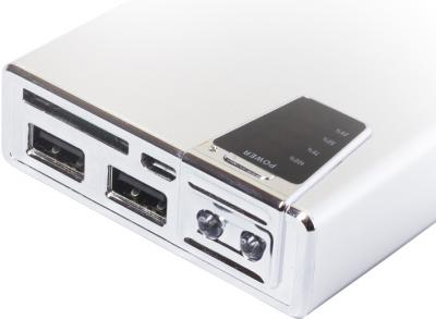 Портативное зарядное устройство HIPER MP10000 (серебристый) - разъемы для подключения
