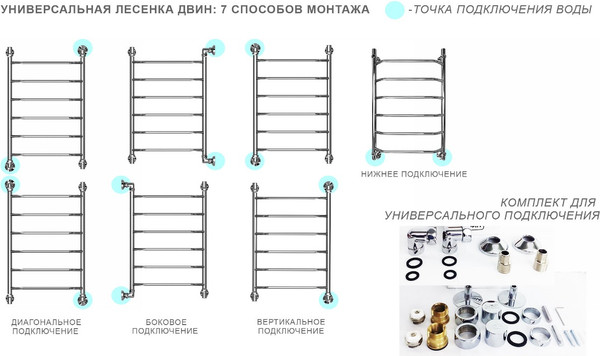 Купить Полотенцесушитель водяной Двин J 60x50 (1